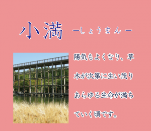 二十四節気 二十四節気